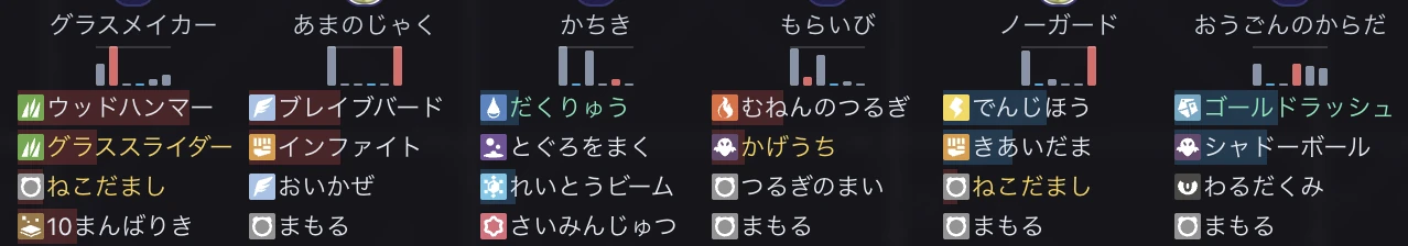 横画面で技の正式名称を表示した構築カード