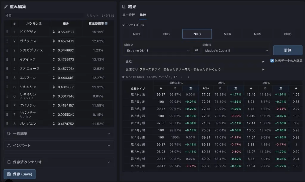 Scenario の画面例（重み修正と修正後の攻撃範囲）